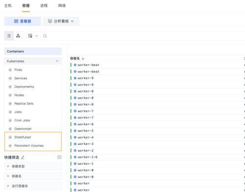 觀測云產品更新 管理 容器 異常追蹤 場景圖表 dql等