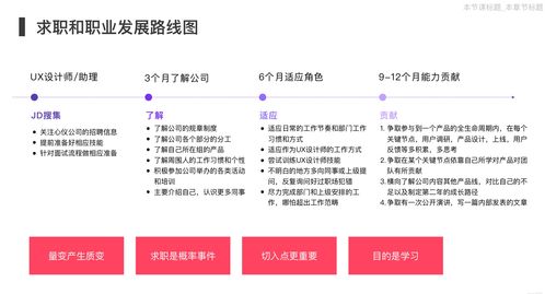 在如今的大環境下,互聯網行業產品設計領域有哪些機遇點和挑戰呢
